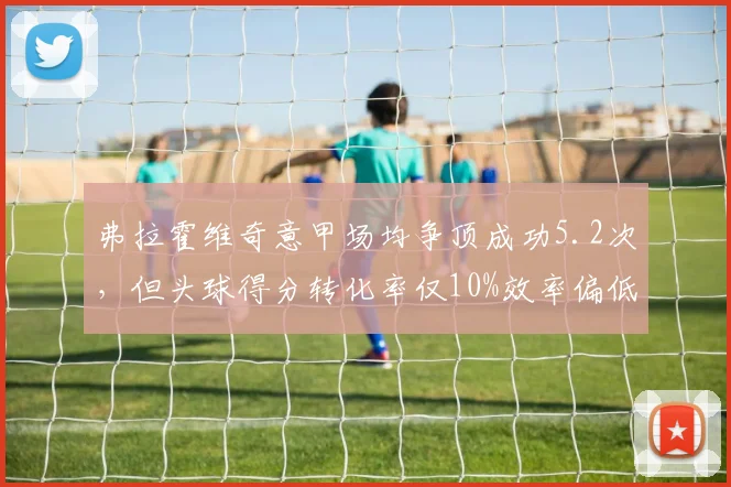 弗拉霍维奇意甲场均争顶成功5.2次，但头球得分转化率仅10%效率偏低